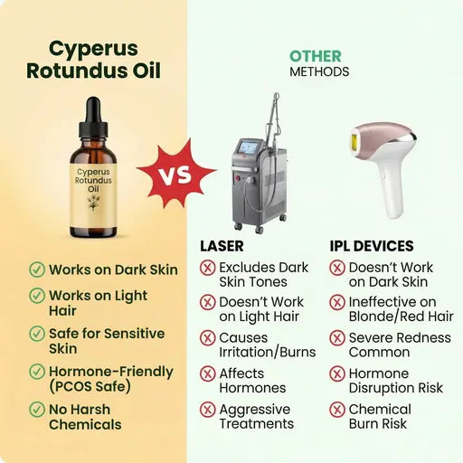 ✨ Curvella Follicle Oil (Buy 1 Get 1 Free)